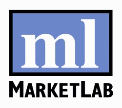 MarketLab